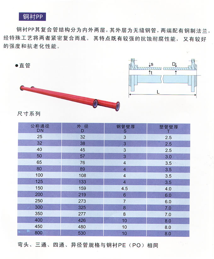 2010428132016305.jpg